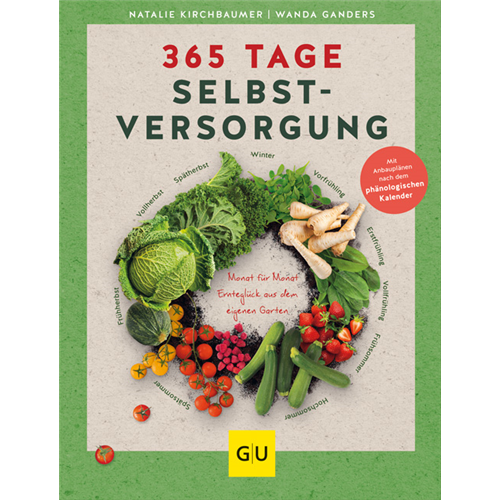 Buch des Monats April 